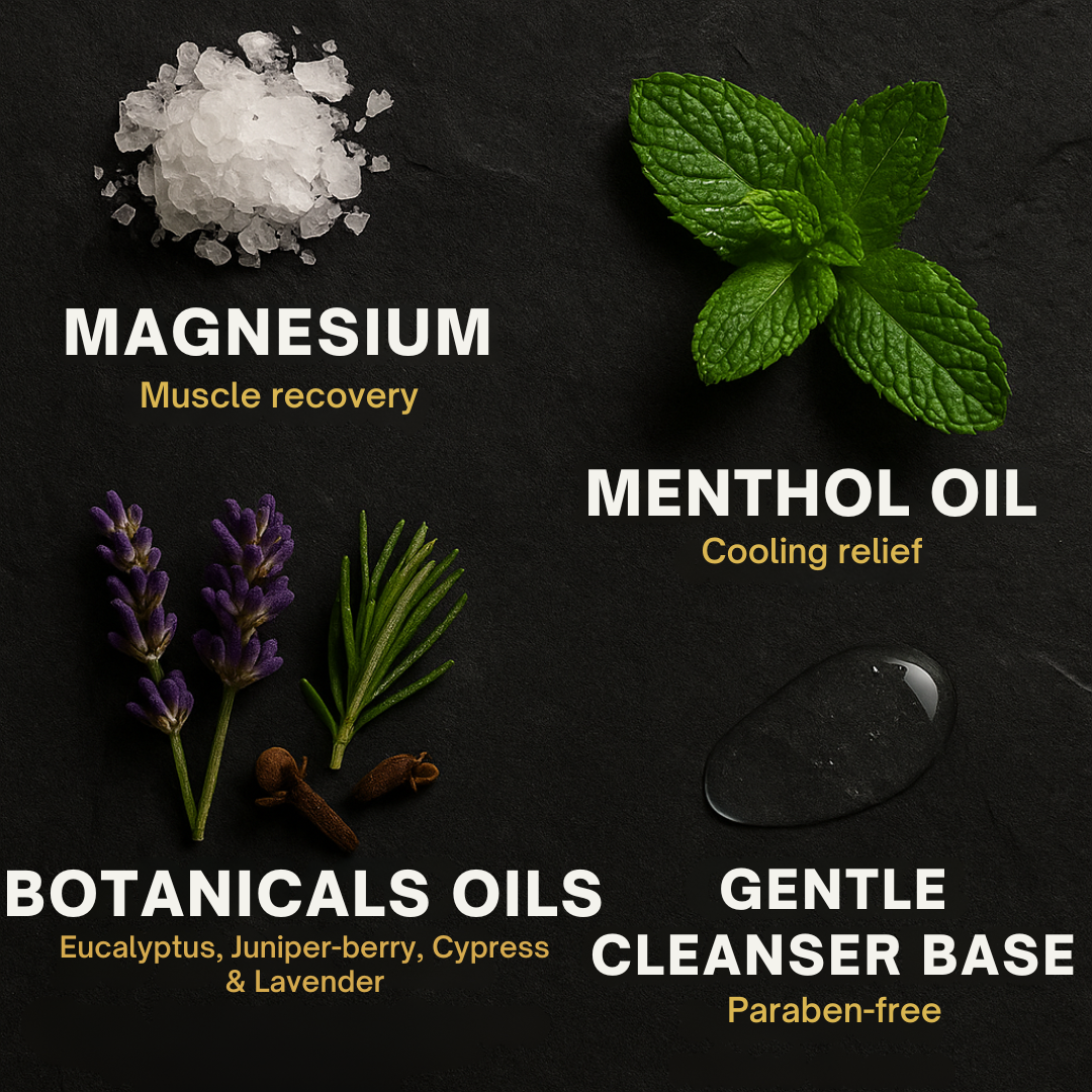 Muscle Shower Body Gel