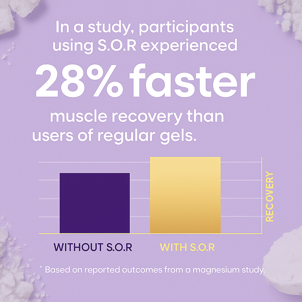Muscle Shower Body Gel