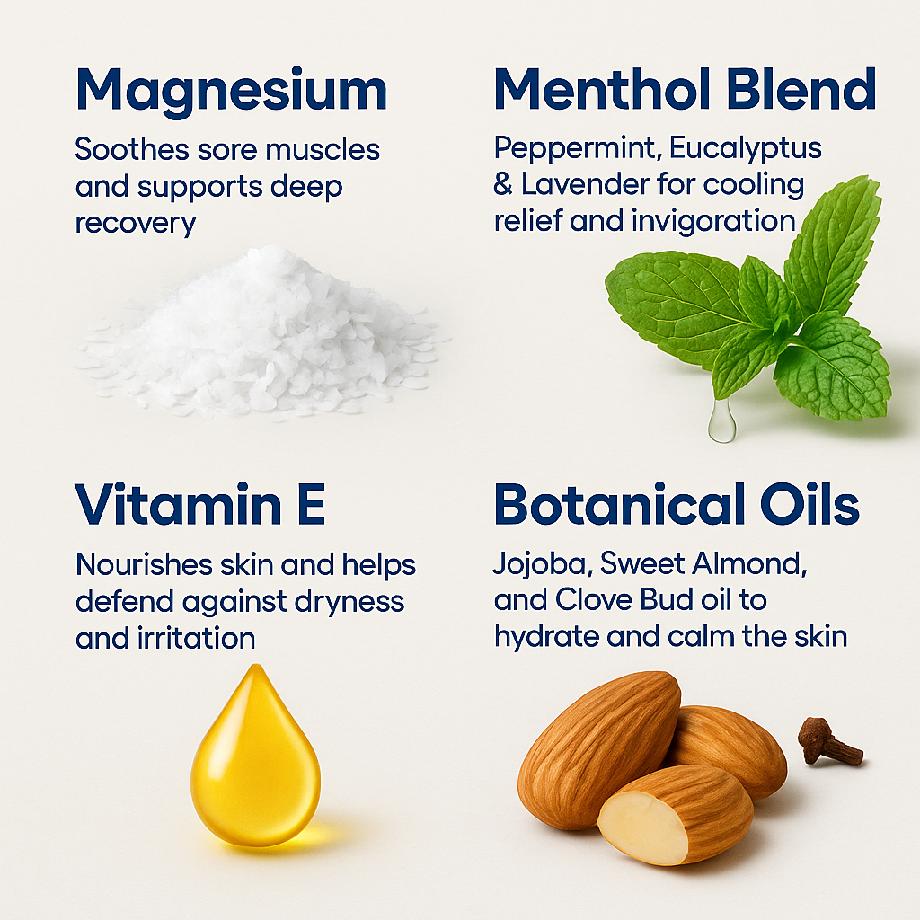 Muscle Body Moisturiser