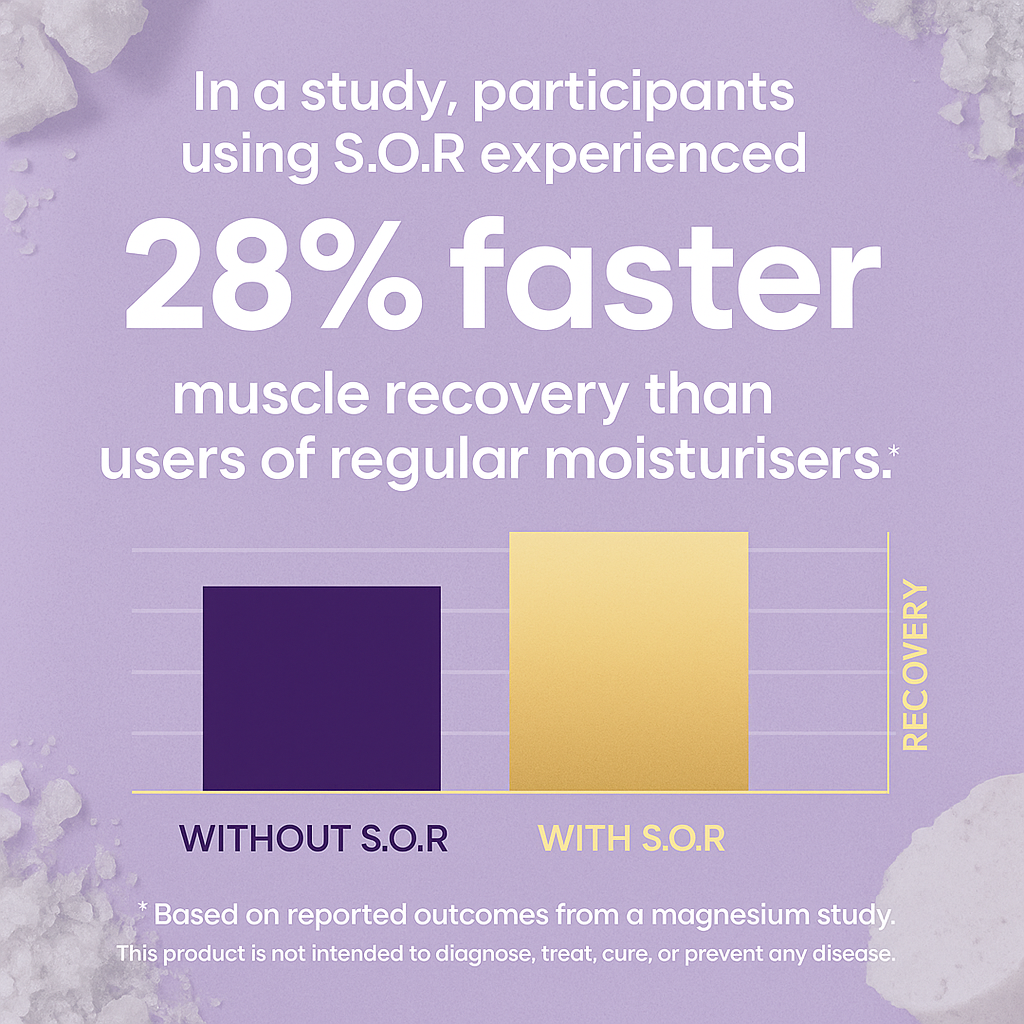 Muscle Body Moisturiser