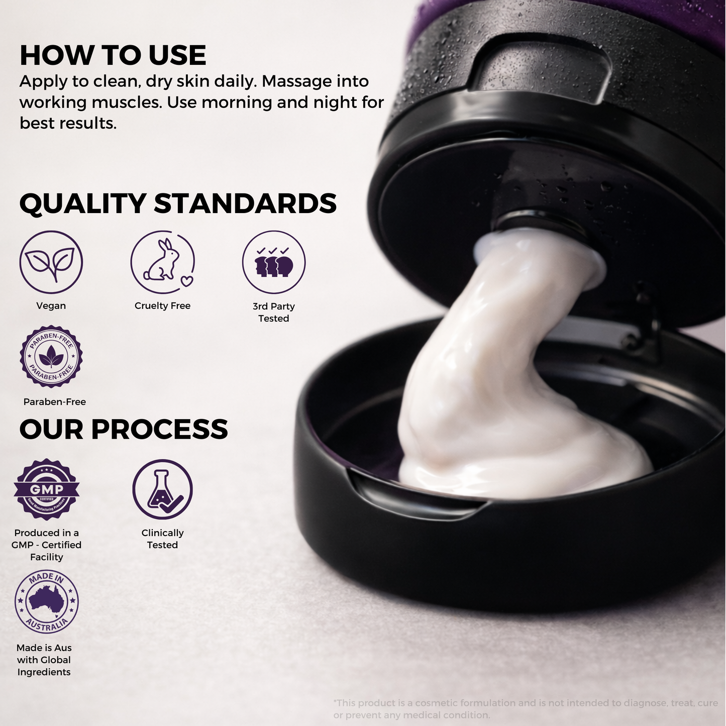 Muscle Body Moisturiser 250ml