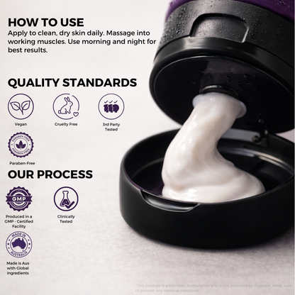 Muscle Body Moisturiser 250ml