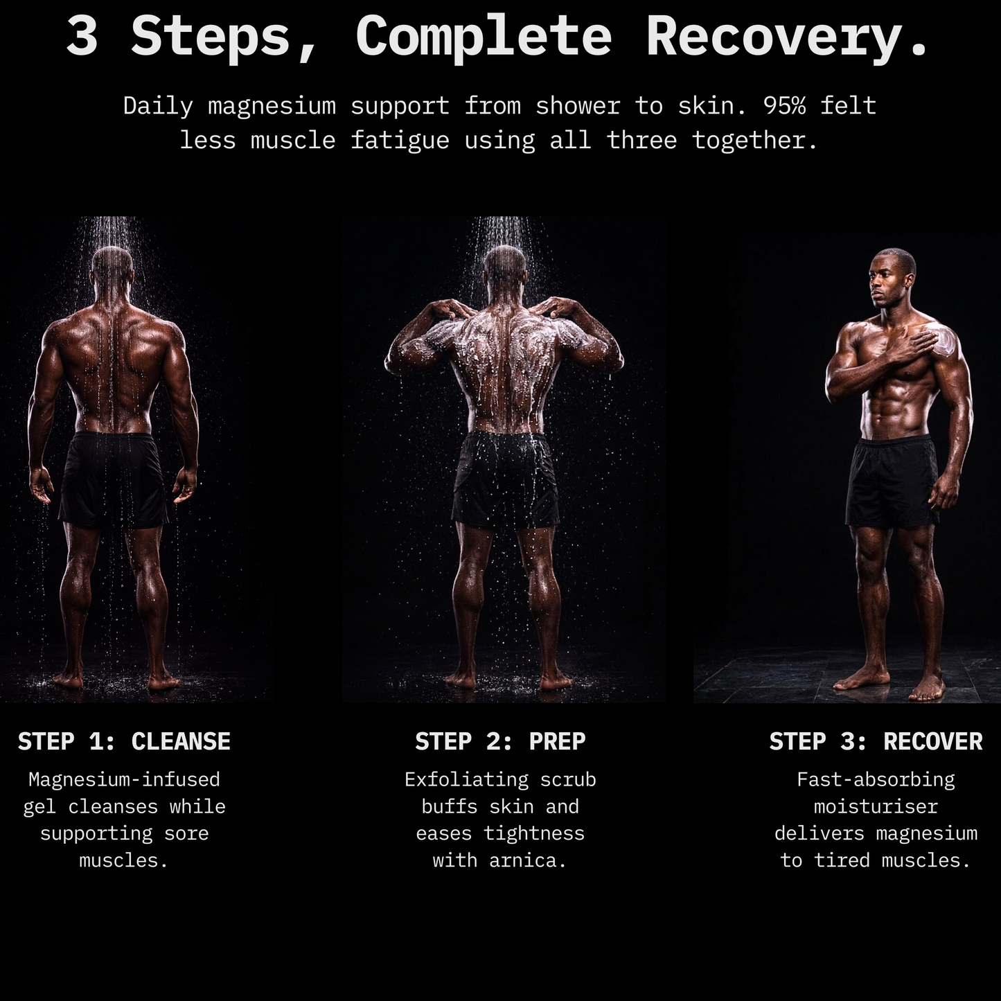 The 3-Step Recovery Stack