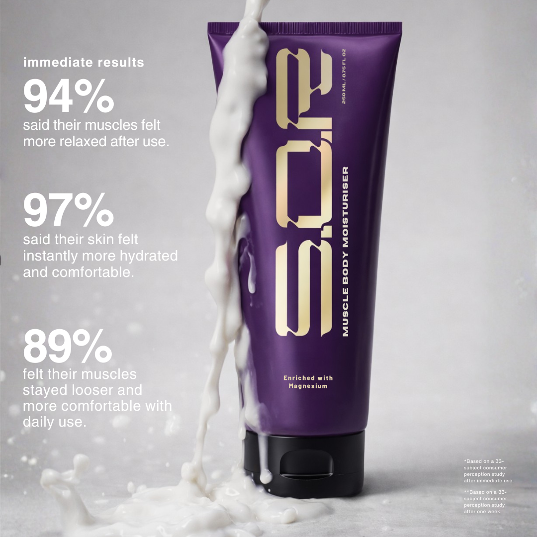 Muscle Body Moisturiser 250ml