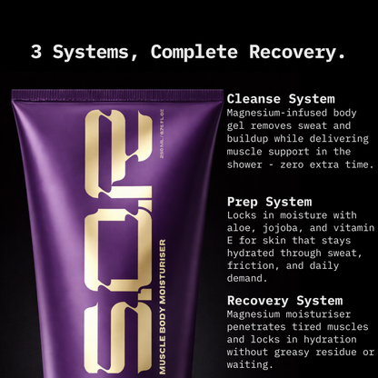 The 3-Step Recovery Stack